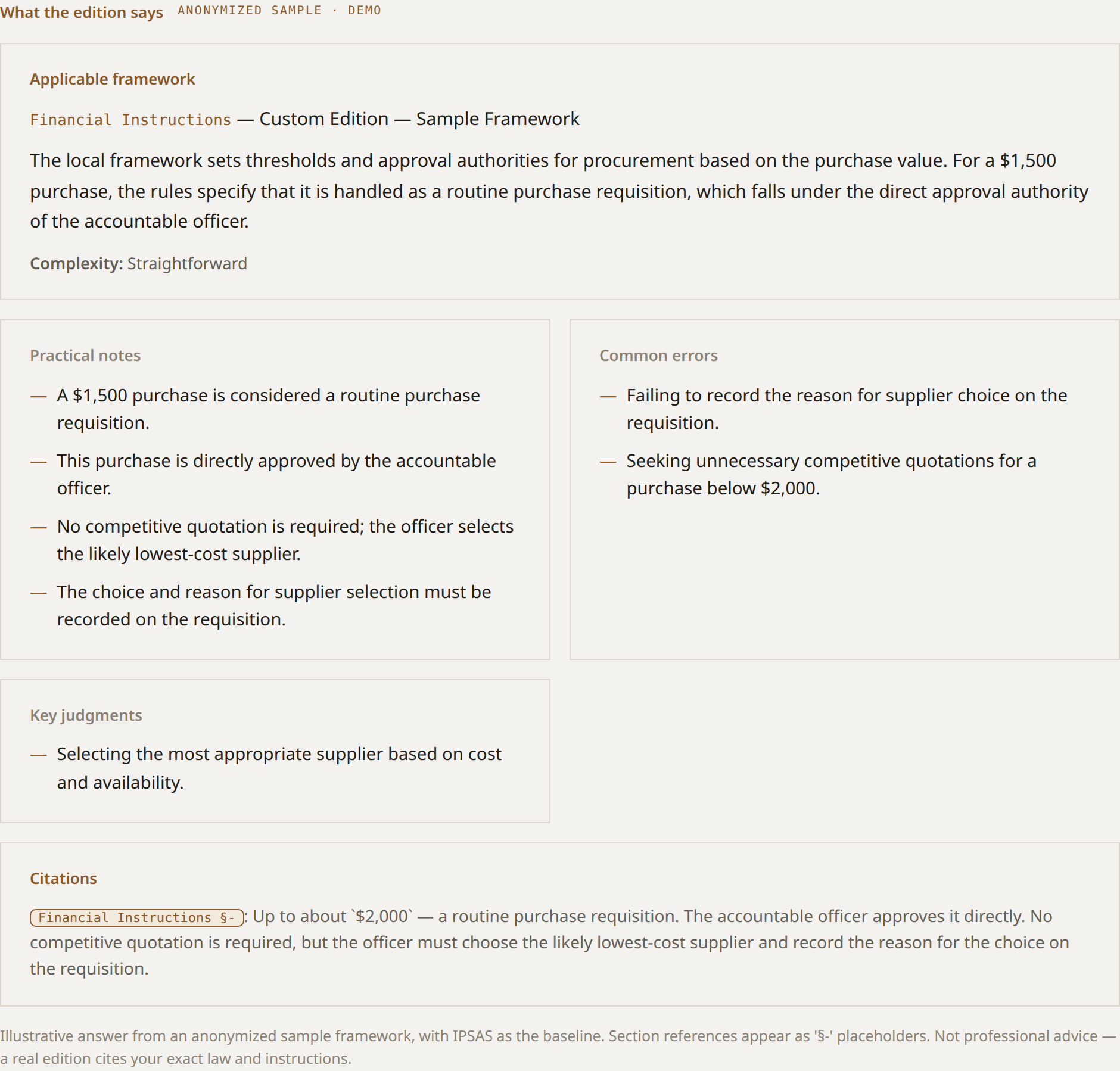 Capture d'écran d'une réponse du Desk dans l'édition d'exemple anonymisée : cadre applicable, notes pratiques, erreurs courantes et citations.